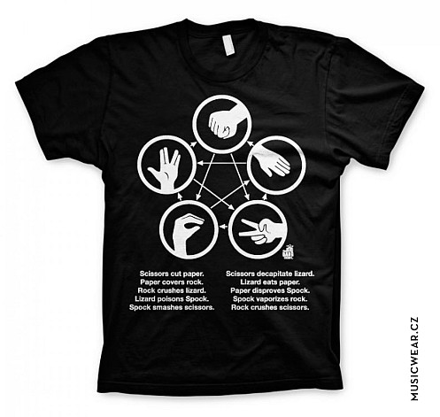Big Bang Theory t-shirt, Sheldons Rock Paper Scissors Lizard Game BLK, men´s